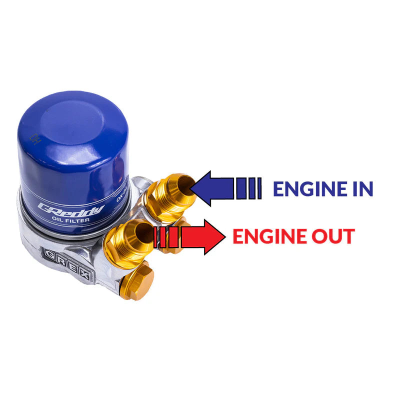 GReddy Oil Cooler Block Adapter Type E