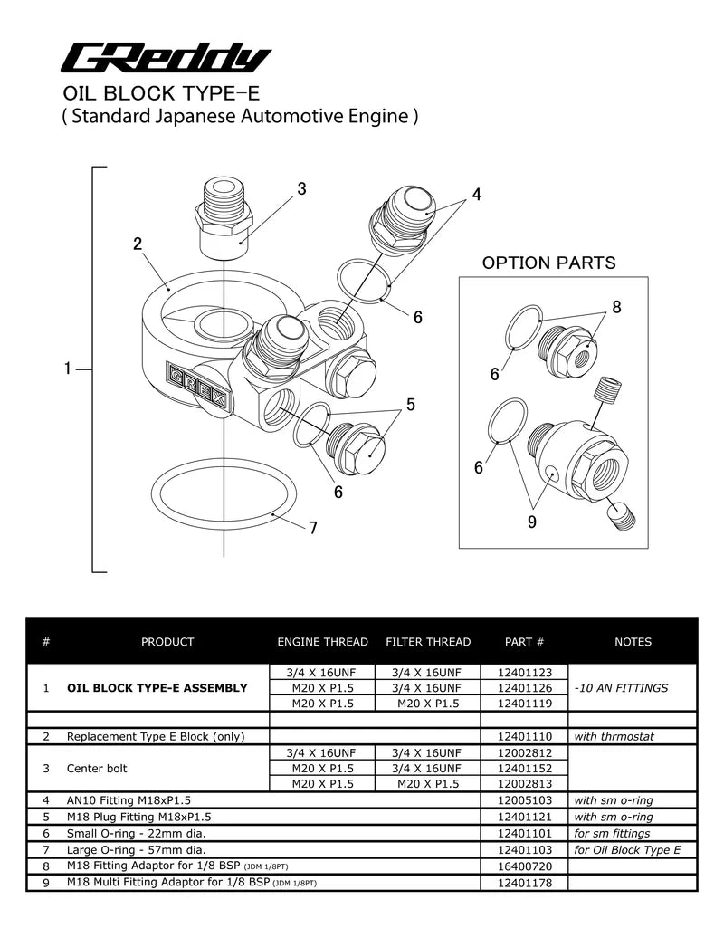 GReddy Oil Cooler Block Adapter Type E
