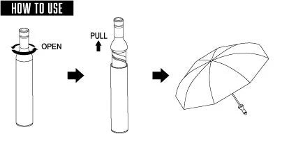 Greddy Bottle Umbrella