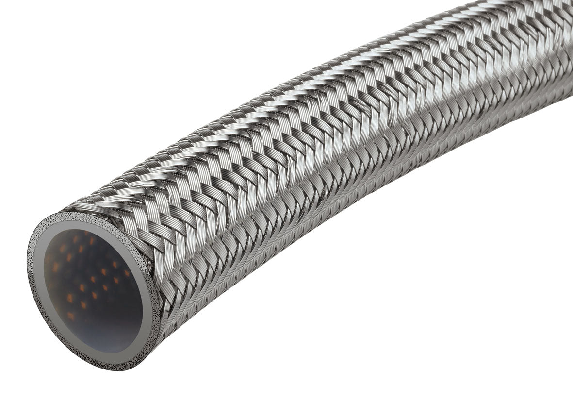 Raceworks 200 Series PTFE Braided Hose